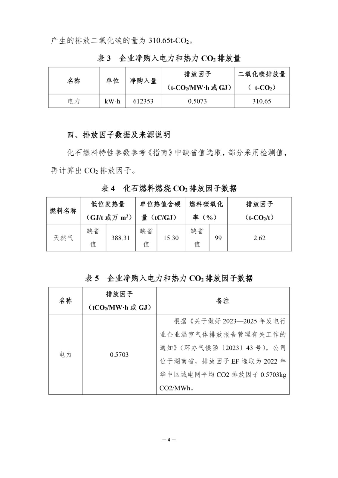 企業(yè)溫室氣體排放報(bào)告