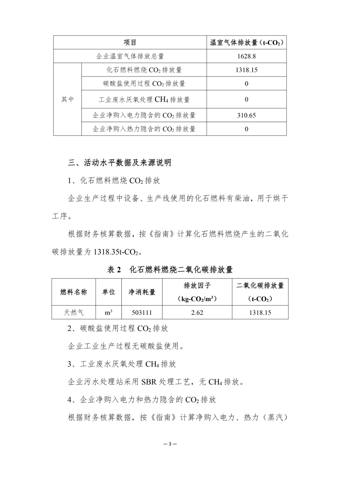 企業(yè)溫室氣體排放報(bào)告